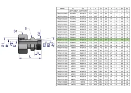 zlaczka-hydrauliczna-metryczna-ab-xkor-a-m26x1-5-18l-b-m16x1-5-10l-wary