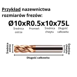 frez-torusowy-promieniowy-4-ostrzowy-z-weglika-spiekanego-vhm-rozmiar-o10x