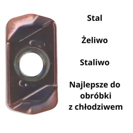 plytki-wieloostrzowe-lnmu-0303zer-rozmiar-lnmu0303zer-pm6125