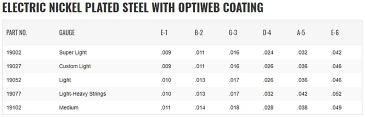 struny-elixir-optiweb-nickel-plated-10-46-marka-elixir