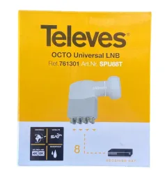 televes-konwerter-octo-okto-8-wyjsc