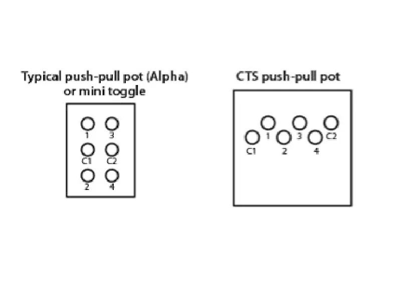 potencjometr-push-pull-cts-500k-audio-std