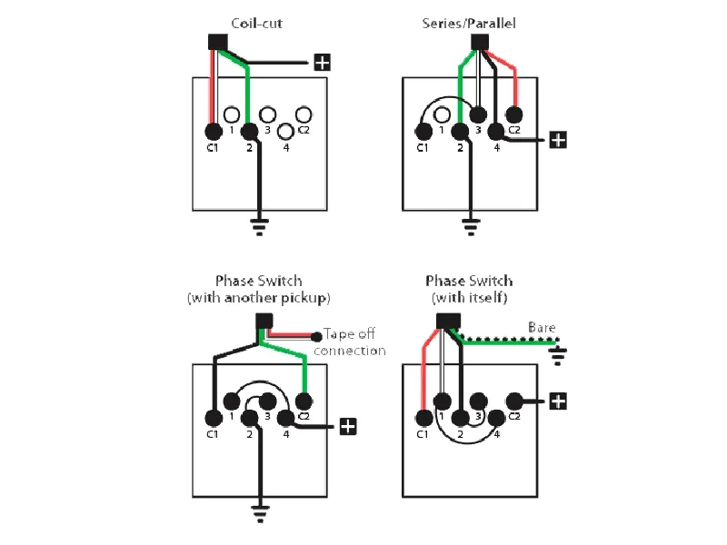 potencjometr-push-pull-cts-500k-audio-std