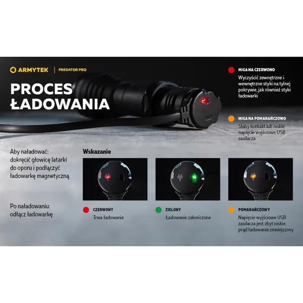 armytek-predator-pro-magnet-usb-white-plec-produkt-uniseks