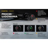 armytek-predator-pro-magnet-usb-white-plec-produkt-uniseks