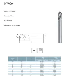 wiertlo-centrujace-nwco-fi-16-90-hss-dolfamex
