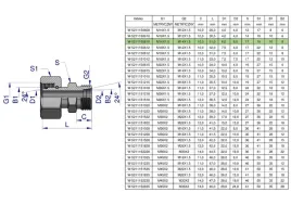 zlaczka-hydrauliczna-metryczna-ab-xkor-a-m16x1-5-10l-b-m14x1-5-08l-wary