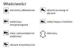 polbuty-robocze-raven-xt-o1-src-cerva-marka-inna