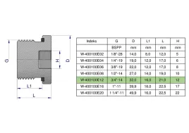 korek-hydrauliczny-calowy-na-imbus-3-4-bsp-ed-warynski-sprzedawane-po