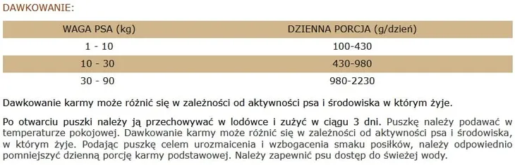brit-mono-protein-beef-400g-smak-wolowina