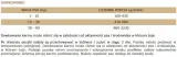 brit-mono-protein-beef-400g-smak-wolowina
