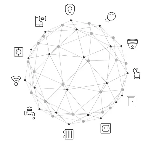 psmart-przelacznik-3-obwody-b-rm-zigbee-tuya