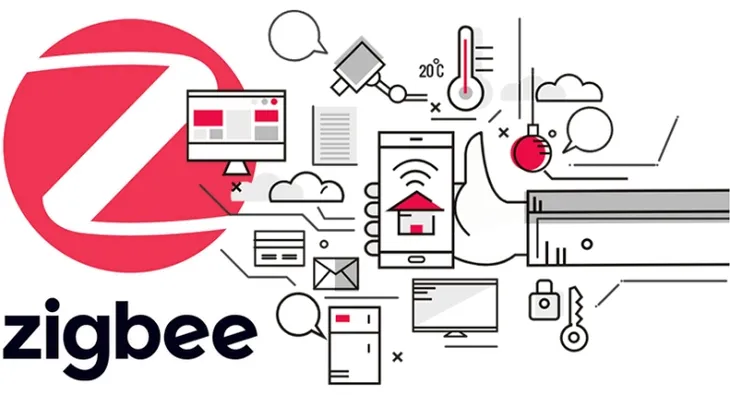 psmart-przelacznik-1-obwod-b-rm-zigbee-tuya-stan-nowy-rodzaj-przelacznik