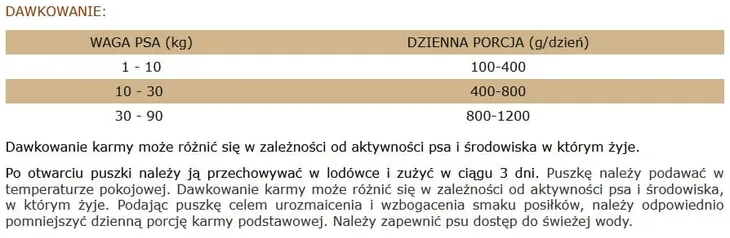 brit-mono-protein-turkey-400g-smak-indyk