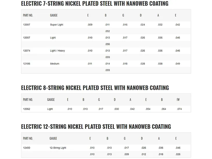 struny-elixir-nanoweb-nickel-plated-10-56-7str-kod-producenta-elx-12057