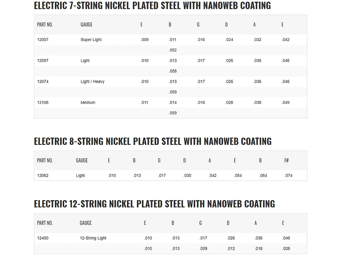 struny-elixir-nanoweb-nickel-plated-10-56-7str