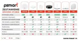 multibramka-pro-2-anteny-duzy-zasieg-2xusb-ethernet-bt-zigbee-tuya-stan-nowy-certyfikat-ce