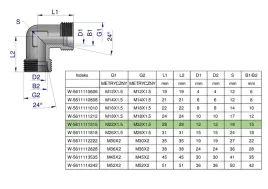 kolanko-hydrauliczne-metryczne-bb-m22x1-5-15l-xw-warynski-sprzedawane-p