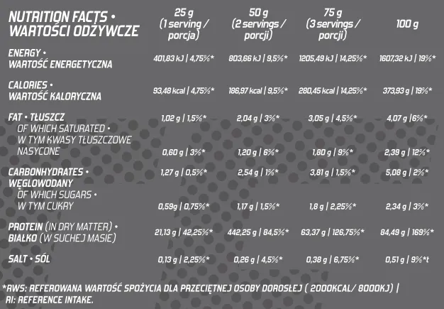 evolite-isoelite-2000-g