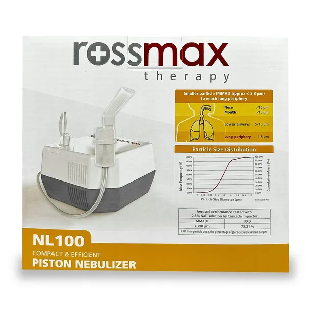 inhalator-rossmax-nl100-kod-producenta-35809