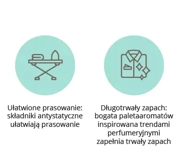 corri-d-italia-florence-1000-ml-rodzaj-zestawu-produkty-jednolite-stan-nowy-stan-opakowania-oryginalne