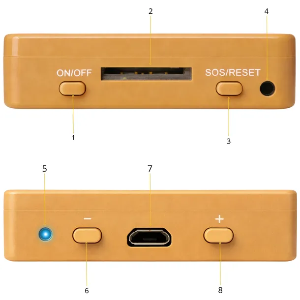 mini-podsluch-szpiegowski-pluskwa-gsm-telefon-sim-stan-opakowania-oryginalne