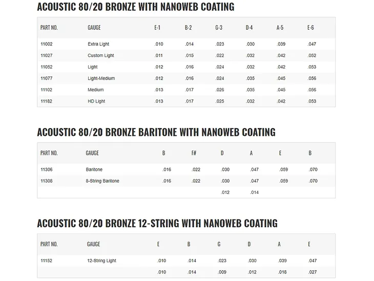 struny-elixir-nanoweb-80-20-bronze-12-56-kod-producenta-elx-11077