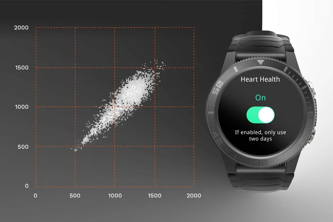 smartwatch-krugerandmatz-activity-gps-ip68-spo2