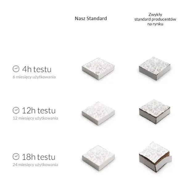 nogi-uni-23cm-czarny-mat-stan-nowy-marka-bez-marki