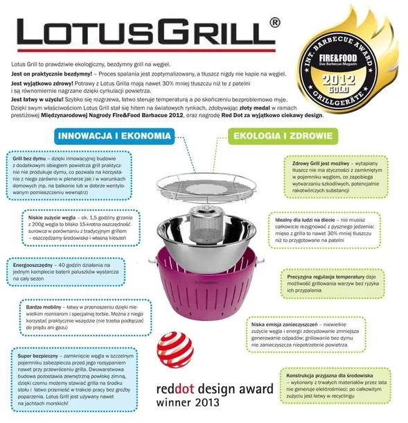 lotusgrill-xl-szary-stan-nowy-typ-przenosny