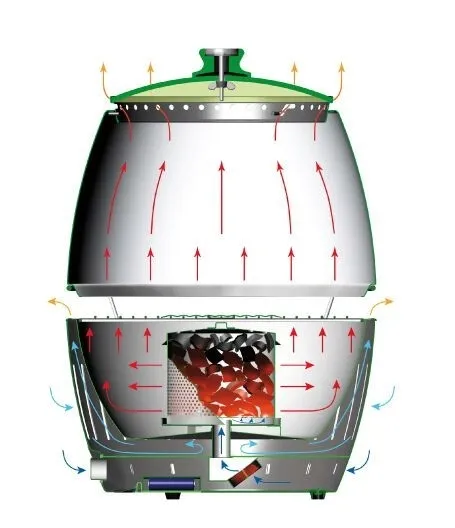 lotusgrill-32-zielony-waga-3-7-kg