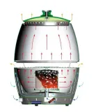 lotusgrill-32-zielony-waga-3-7-kg