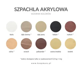 koopmans-szpachlowka-akrylowa-elastyczna-heban-1kg