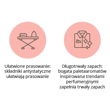 corri-ditalia-milano-1-litr-rodzaj-srodek-czyszczacy