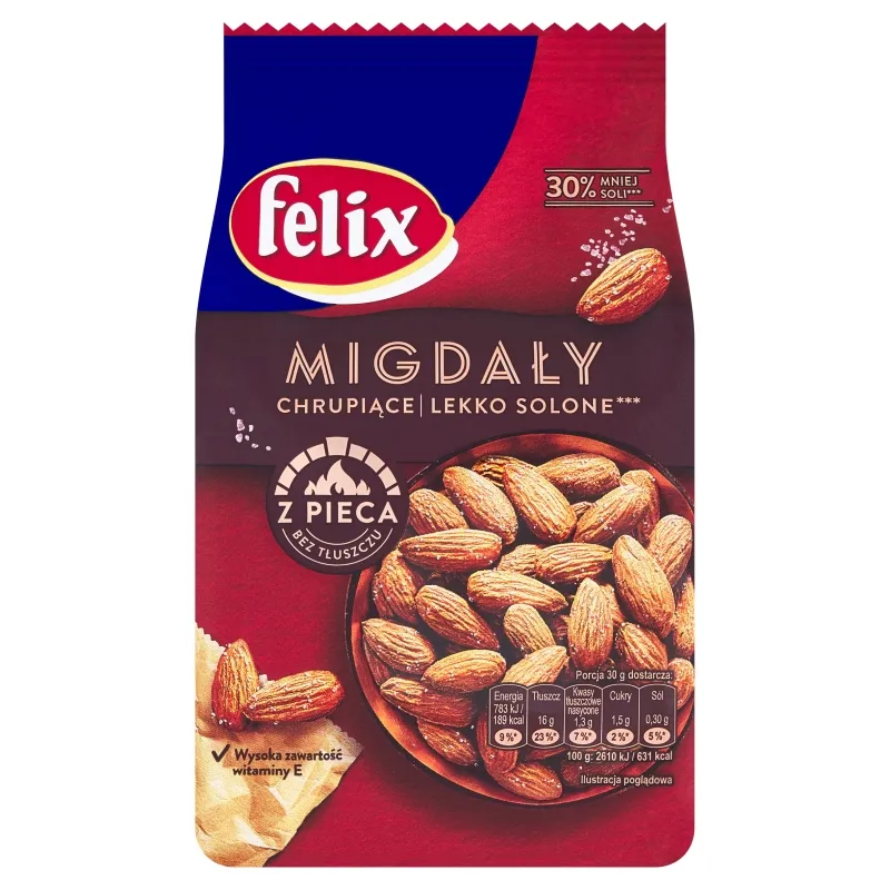 Grafika w opisie produktu