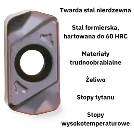 plytki-wieloostrzowe-lnmu-0303zer-rozmiar-lnmu0303zer-sg8255