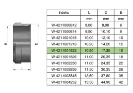 pierscien-zacinajacy-hydrauliczny-dpr15l-15l-warynski-sprzedawane-po-20