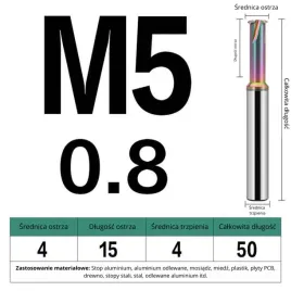 frez-do-gwintowania-jednoostrzowy-rozmiar-m5x0-8x50l-dlc