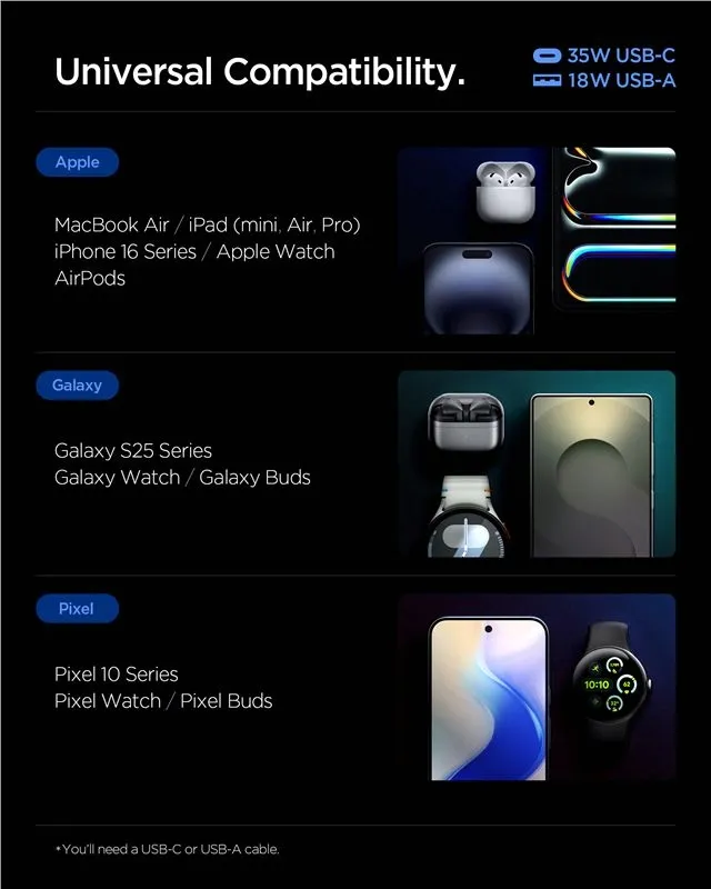 spigen-essential-35w-wall-charger-ee352eu-white