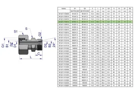 zlaczka-hydrauliczna-metryczna-ab-xkor-a-m18x1-5-12l-b-m12x1-5-06l-wary