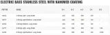 struny-do-basu-5str-elixir-stainlesssteel-45-130-stan-nowy