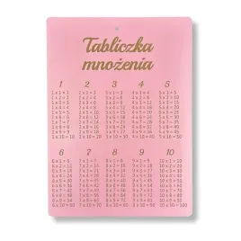 rozowa-tabliczka-mnozenia-a4-do-zawieszenia-zawieszka-do-nauki