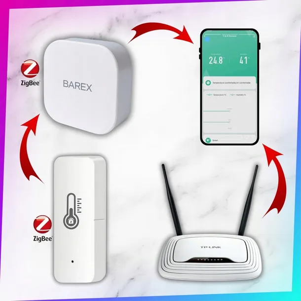 inteligentny-czujnik-temperatury-i-wilgotnosci-zigbee-tuya-cechy-dodatkowe-lacznosc-z-wifi