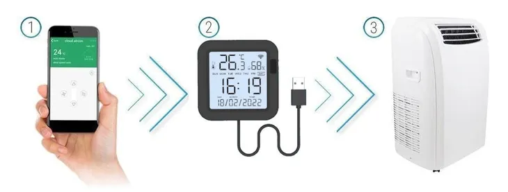 sterownik-wifi-climative-ac-s16-lcd