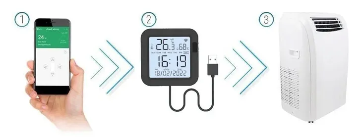 sterownik-wifi-climative-ac-s16-lcd