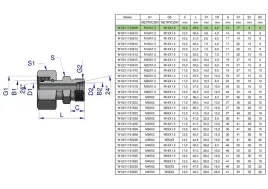 zlaczka-hydrauliczna-metryczna-ab-xkor-a-m14x1-5-08l-b-m12x1-5-06l-wary
