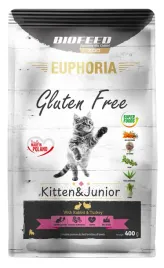 biofeed-euphoria-karma-sucha-dla-kota-kotow-bez-glutenu-indyk-krolik-04kg