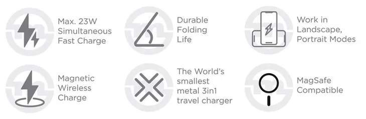 mobile-origin-travelcharge-pro-silver-producent-bez-marki-stan-nowy