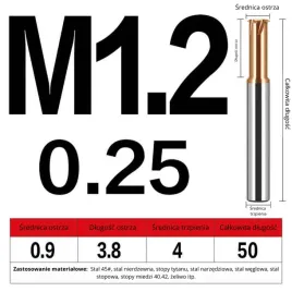frez-do-gwintowania-jednoostrzowy-rozmiar-m12x025x50l-tisin