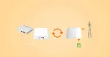 router-tenda-4g03-lte-stan-nowy-model-brak